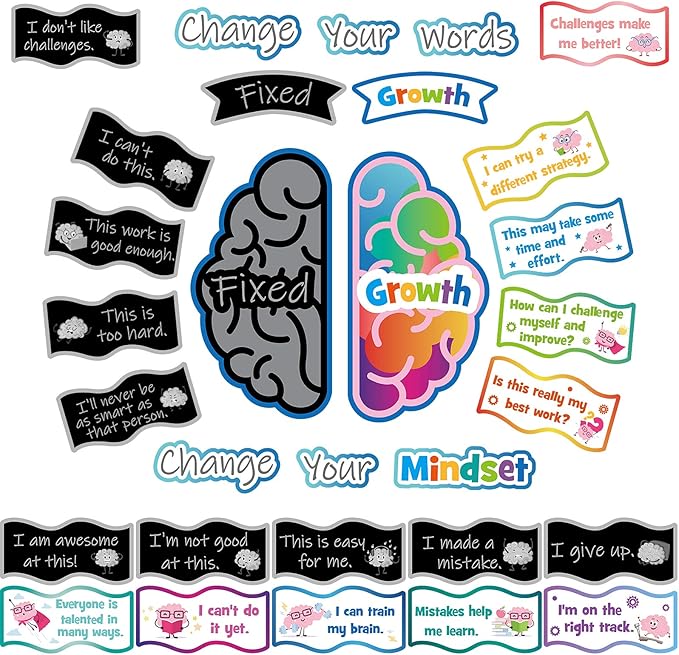 Tenare Mindset Posters Bulletin Board Set Motivational Change Your Mindset Posters Positive Sayings Inspirational Classroom Decoration for Teacher Students School(Vivid)