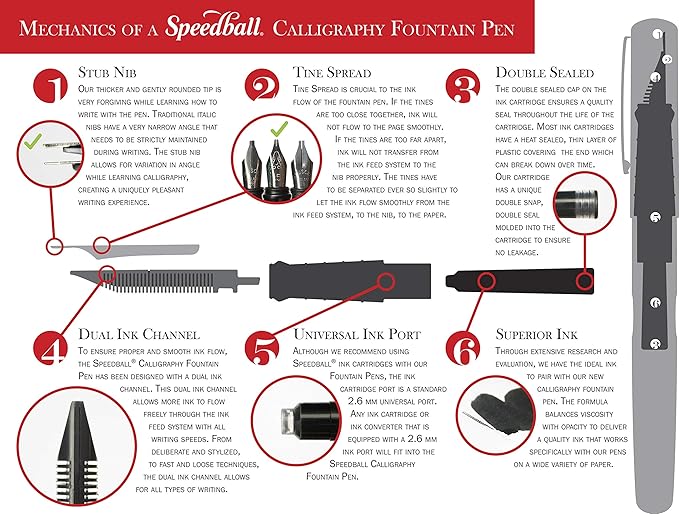 Speedball Art Products 002902 Calligraphy Fountain Pen 1.9mm