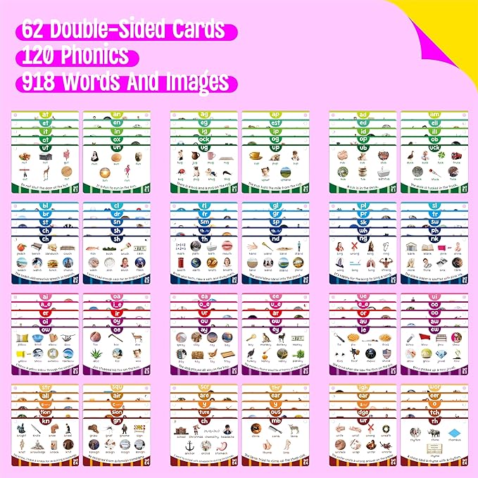 Phonics Flashcards, 120 Phonics 62 Double-Sided Cards - 20 Phonic Group Sets CVC, Digraph, Trigraph Blends Long Vowel Sounds, Early Educational Tool for Kids Ages 4-8 Years Old (4 Plastic Rings)