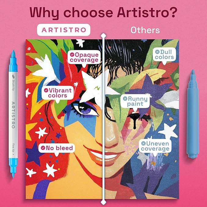 ARTISTRO 24 Acrylic Paint Markers - Paint Pens for Calligraphy, Brush + Fine Tips - For Fabric, Rock, Glass, Wood, DIY, Craft, Canvas - Art and Craft Supplies for Adults, Teens, Kids