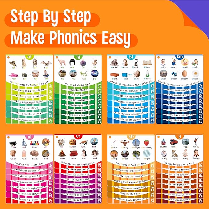 Phonics Flashcards, 120 Phonics 62 Double-Sided Cards - 20 Phonic Group Sets CVC, Digraph, Trigraph Blends Long Vowel Sounds, Early Educational Tool for Kids Ages 4-8 Years Old (4 Plastic Rings)