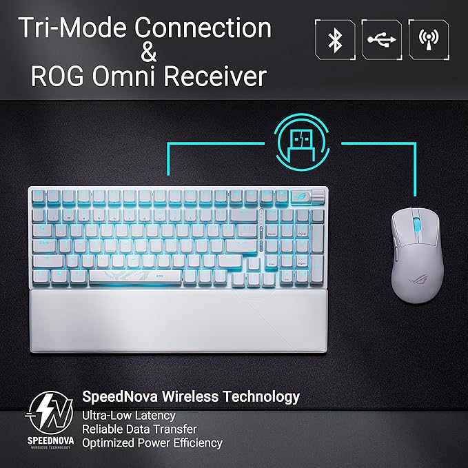 ASUS ROG Strix Scope II 96 Wireless Mechanical Gaming Keyboard – 96% Full-Size, Tri-Mode Connectivity, Hot Swappable Pre-lubed ROG NX Storm Clicky Switches, PBT Keycaps, RGB, PC/Mac Support - White