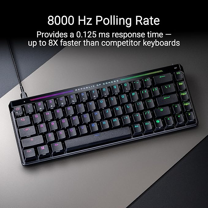 ASUS ROG Falchion Ace HFX Hall Effect Gaming Keyboard – 65% TKL, Dual USB-C, Magnetic Switches, Rapid Trigger, Speed Tap, 8000 Hz Polling, Touch Panel, Portable, Protective Cover, PBT Keycaps - Black
