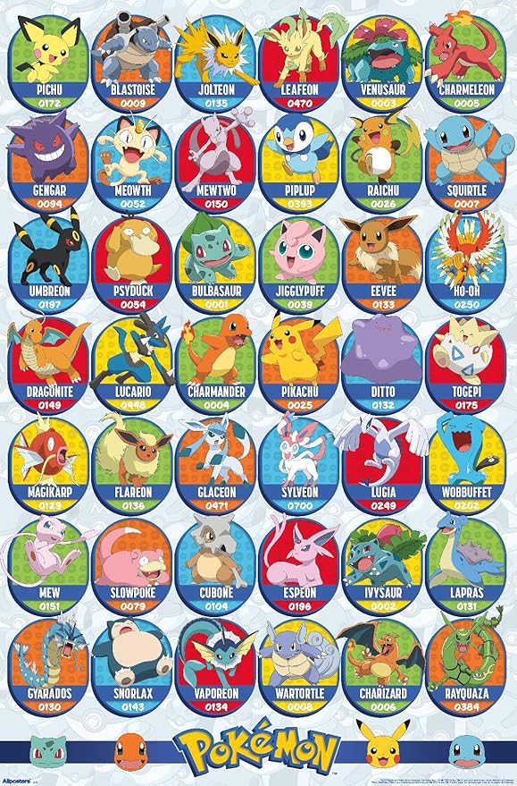 Pokémon: All-Time Favorites - Grid Wall Poster, 22.4L" x 14.7W", Premium Unframed Version