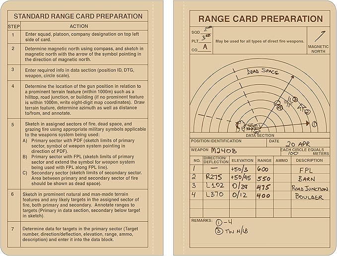 Rite in the Rain Weatherproof Leader Book, 4.625” x 7”, Tactical Tan Soft Cover, Universal Pattern with Army Reference Material (No. 980T)