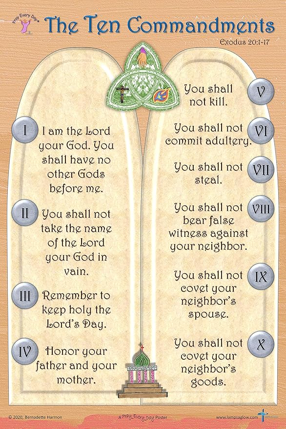 Pray_Every_Day Seven Sacraments, Ten Commandments, Set of 2-12" x 18" Classroom Posters with 10 Pocket Cards