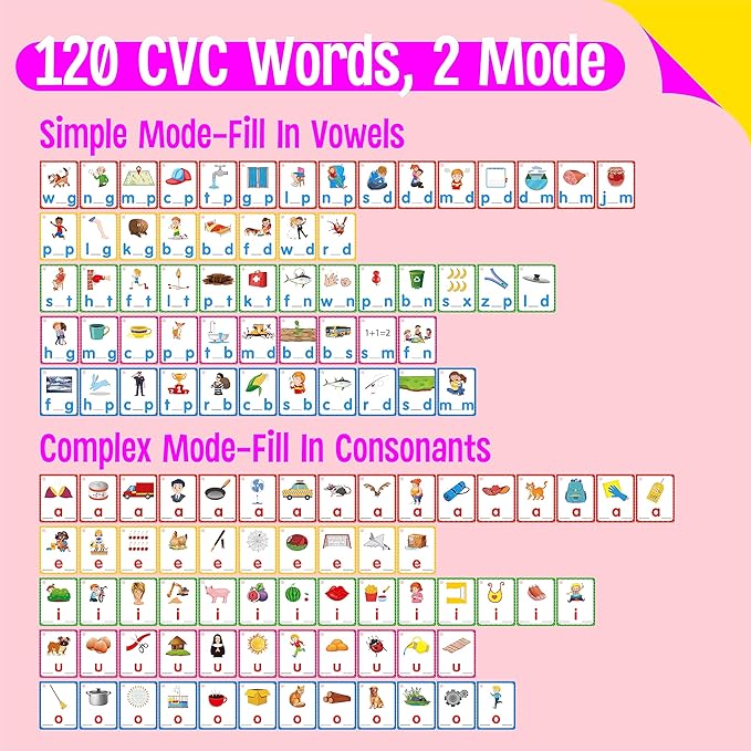 CVC Word Writing Cards, 120 Double Sided Handwriting Cards Short Vowel Spelling Flashcards CVC Sight Words Early Educational Tool for Kids 3 4 5 Years Old (Plus 2 Markers & 3 Reclosable Plastic Rings)