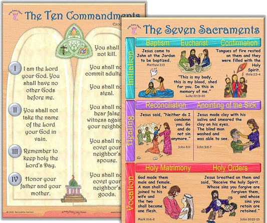 Pray_Every_Day Seven Sacraments, Ten Commandments, Set of 2-12" x 18" Classroom Posters with 10 Pocket Cards